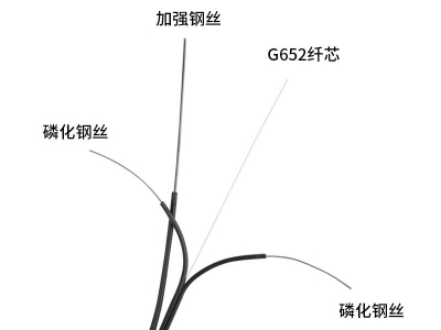 1芯FTTH皮線光纜